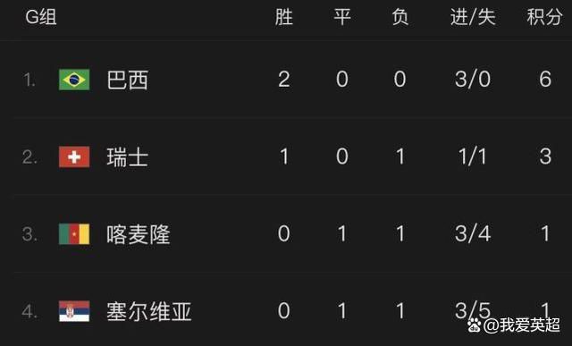 av网址在线免费